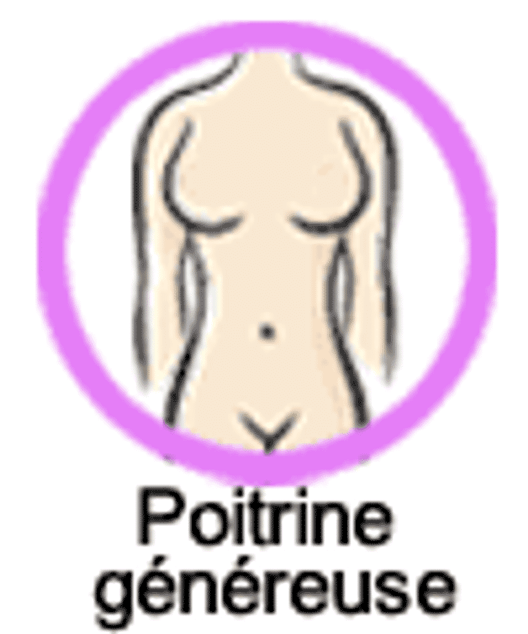 Choisir son maillot de bain