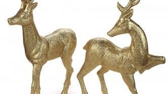 Décorations de Noël : ça brille!