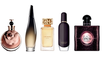 Les nouvelles tendances en parfumerie