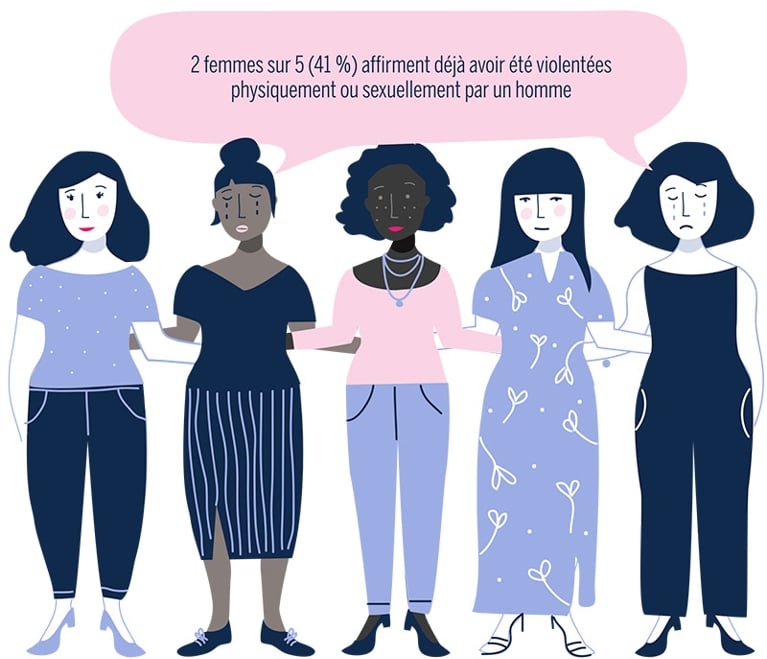 Sondage Som-Châtelaine : des femmes heureuses... mais à bout de souffle