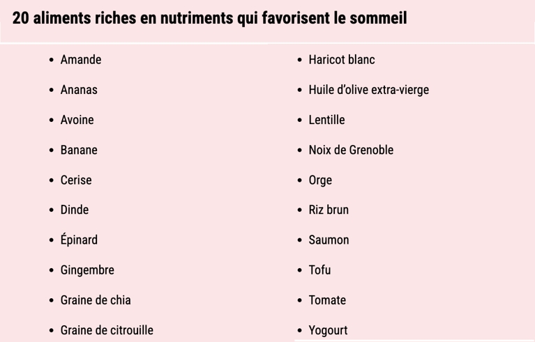 Comment mieux dormir? En mangeant mieux!